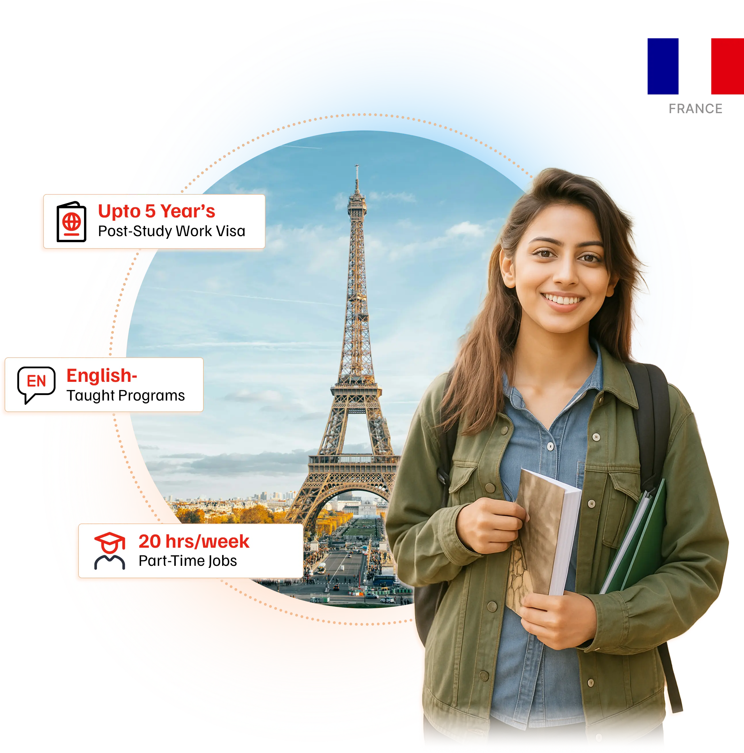 Study MBBS in France