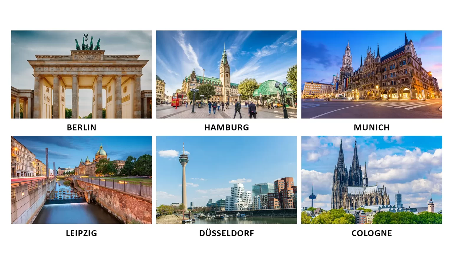 Germany Cities