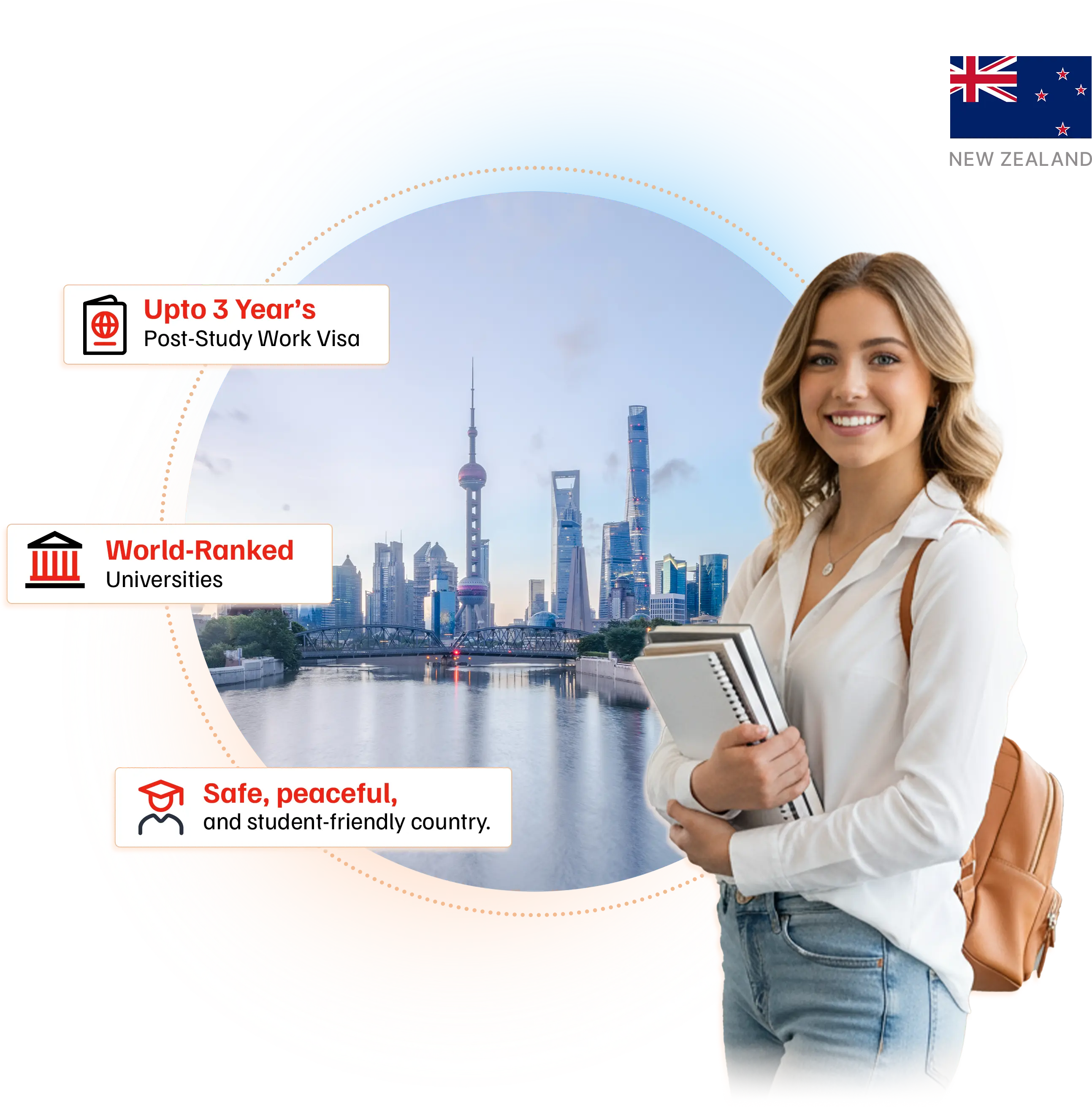 Study MBBS in New Zealand