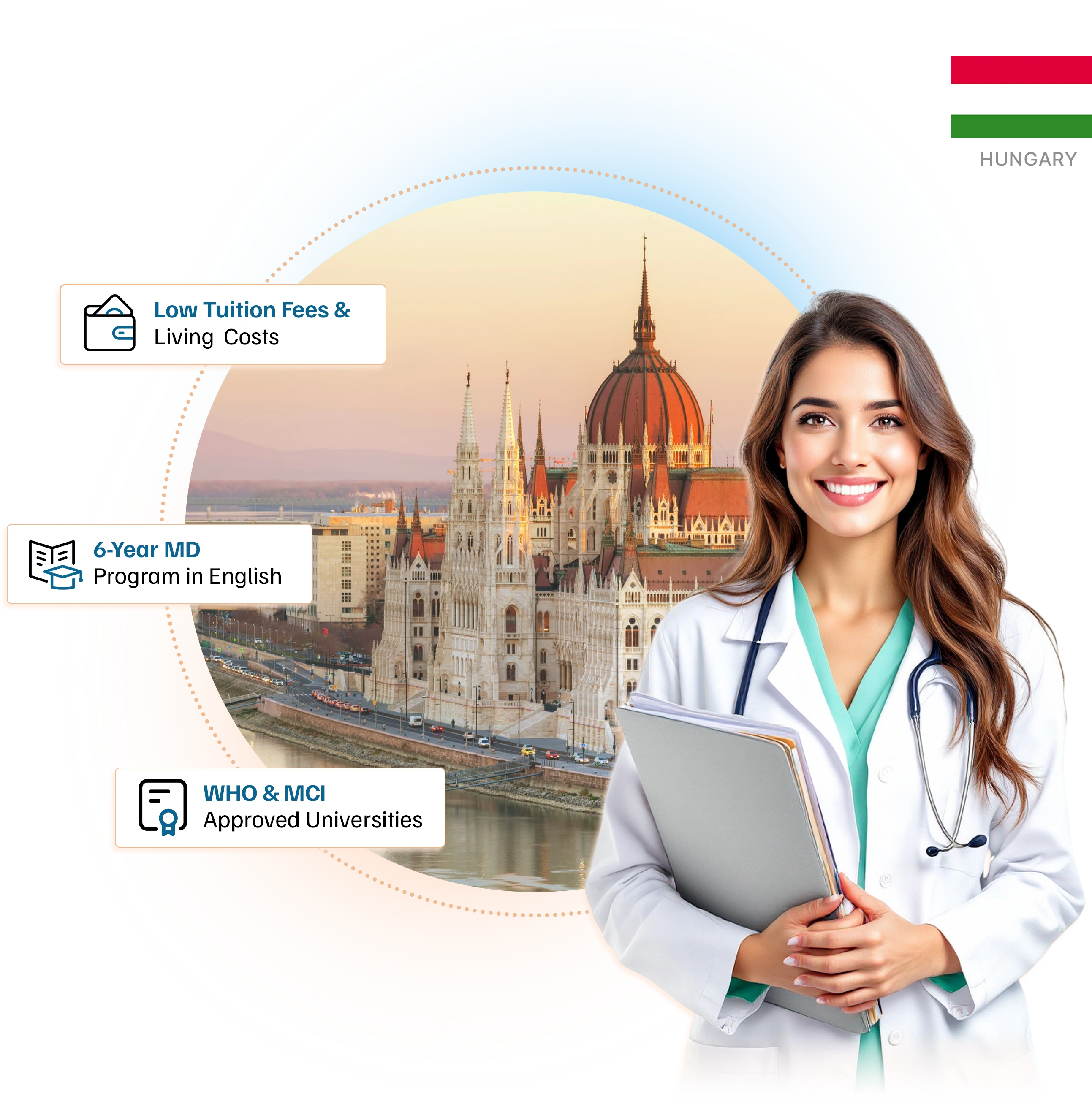 Study MBBS in Hungary