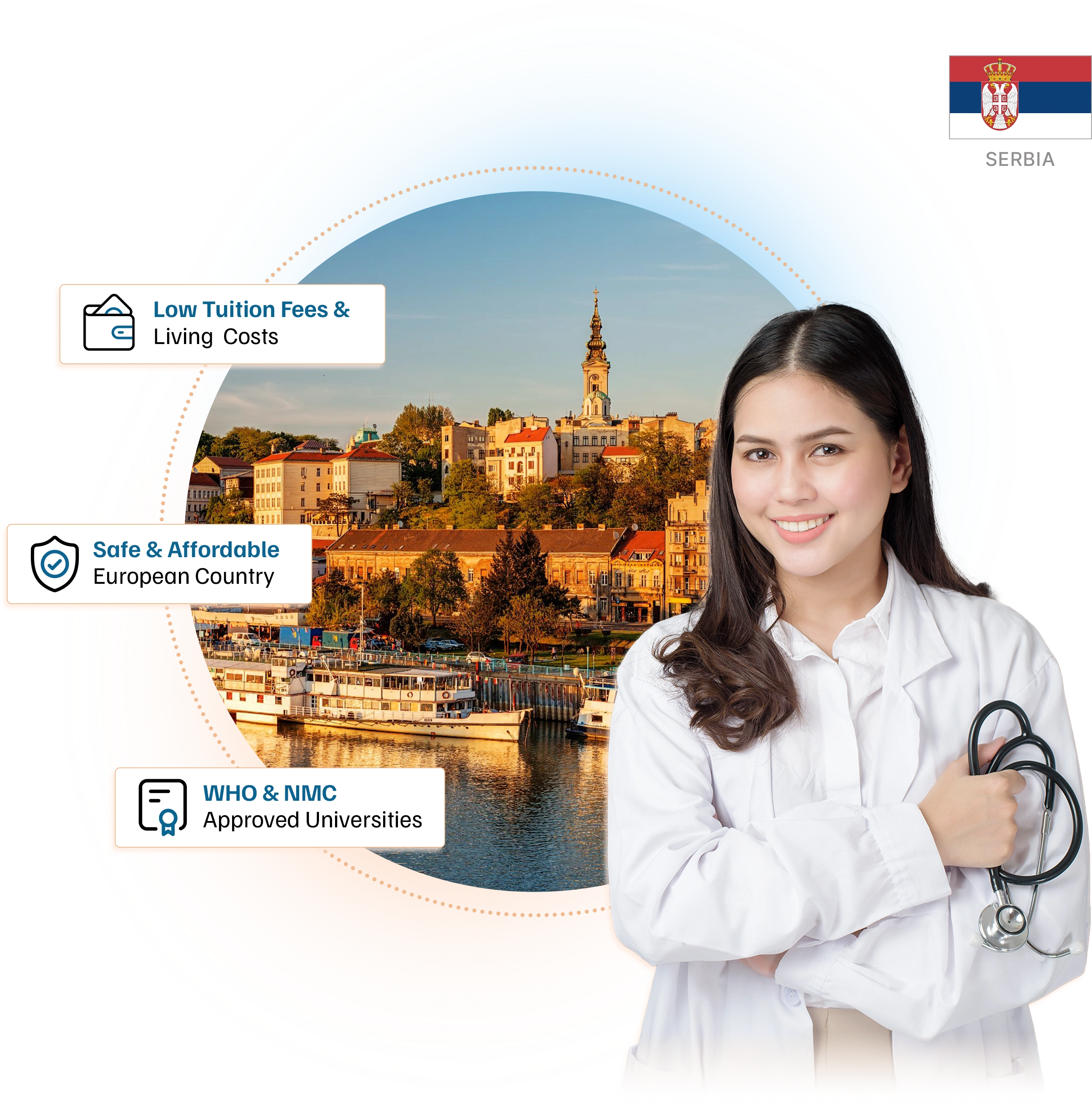 Study MBBS in Serbia
